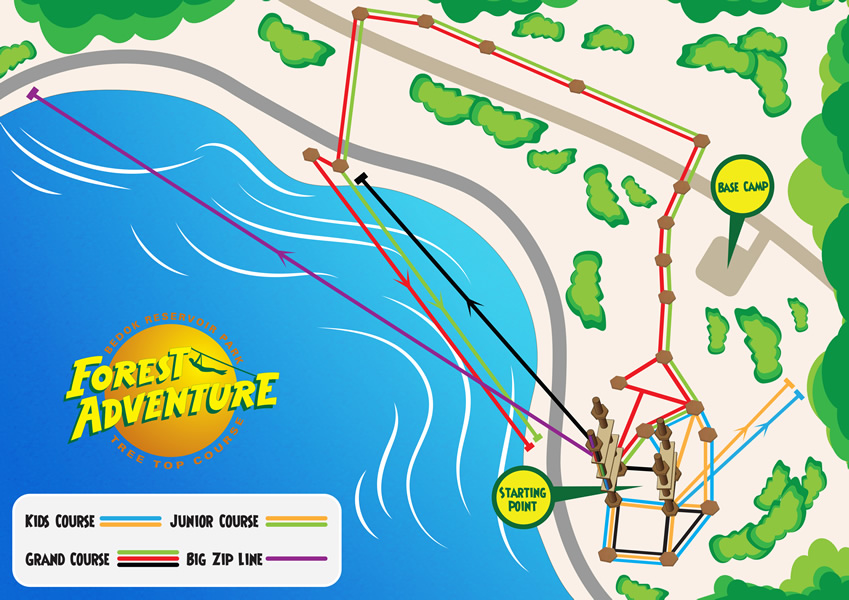 Course Map of Forest Adventure